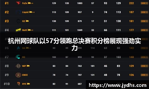 美高梅mgm游戏官网app