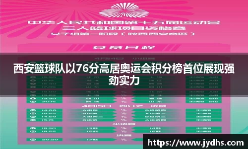 西安篮球队以76分高居奥运会积分榜首位展现强劲实力